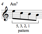 Funky Giant Steps solo 3