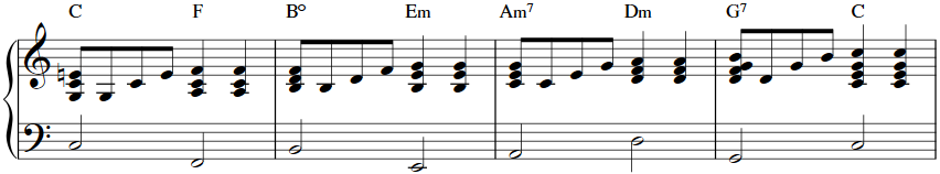 Rock Piano Exercises 3