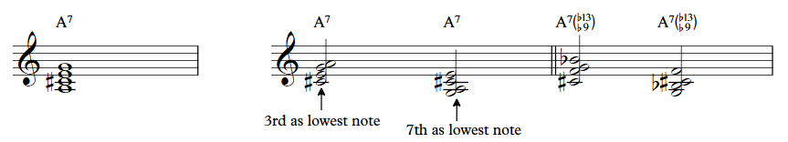 chord progression made simple 8