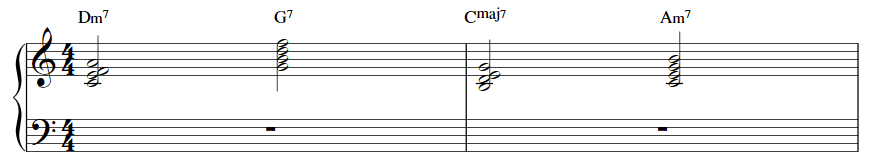 chord progression made simple 2