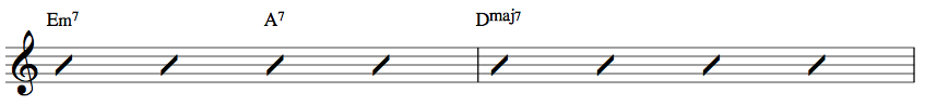 modes and chord scales 1