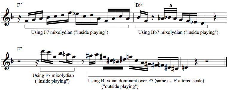 playing outside the chord changes 1