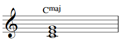 rock piano chords 7