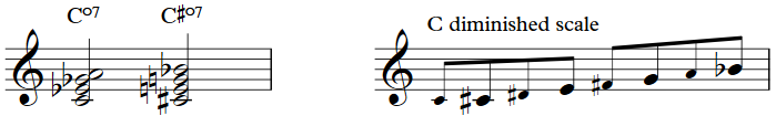 diminished scale